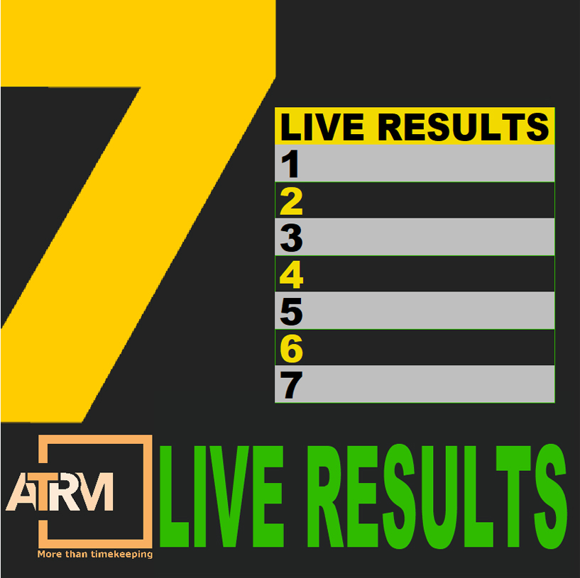 Résultats en live